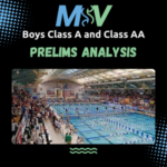 MSHSL Class A and AA Prelims:  What the data shows
